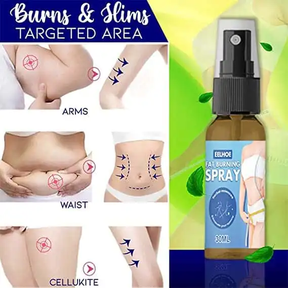 Herbal Fat Loss Spray - Slimming Spray for Belly and Abdomen